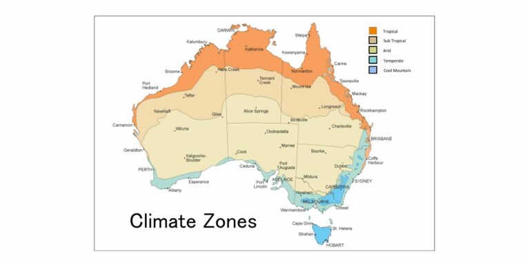 Climate Zones